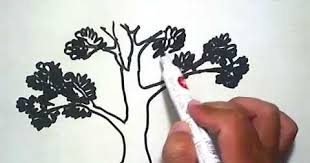 Cara mengerjakan tes menggambar pohon (baum test) pada tes psikotes dunia kerja serta contoh gambar psikotes dunia kerja. Teori Dan Konsep Tes Menggambar Pohon Baum Dalam Psikologi Psikologi Multitalent
