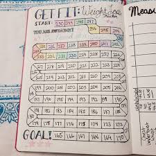 Bullet Journal Layouts For Health And Fitness Goals Popsugar Fitness Australia Bullet Journal Workout Goals Bullet Journal Fitness Journal