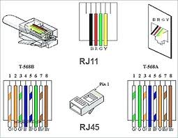 What is cat 5 wiring. Of 8517 Wiring Diagram On Wiring Diagram 568a 568b Get Free Image About Free Diagram