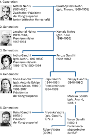 Akabinde hindistan'a dönerek avukatlık mesleğini burada icra etmeye karar verdi. Die Familie Gandhi Steht Vor Dem Debakel Indiens Stolze Dynastie Verliert Ihre Relevanz Nzz