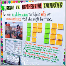 Includes language, informational, foundational skills and more. Anchor Charts Teaching With A Mountain View