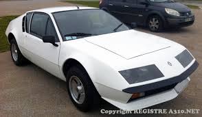 Image result for Blanc Gardenia 1980 Renault