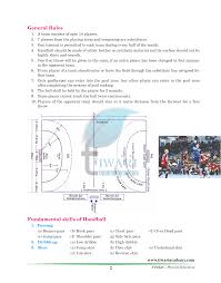 Start studying rules for handball. Complete Information About Handball Rules Size Of Ground Players