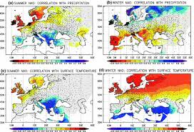 Saturn released in 2018 & for all we know in 2016. Observed And Simulated Impacts Of The Summer Nao In Europe Implications For Projected Drying In The Mediterranean Region Springerlink