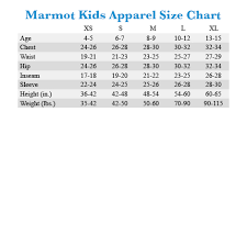 Marmot Size Guide 2019