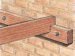 How To Build A Pergola Building A Pergola Outdoor Pergola Wooden Pergola