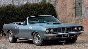 We did not find results for: 1971 Hemi Cuda Convertible Heads To Auction
