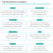 Include the subject and protocol to which it refers. Top 25 Hr Questions Employees Search For Online