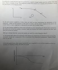 Label the parts of an atom on the diagram below. 34 Label The Parts Of The Atom In The Diagram Below Best Labels Ideas 2020