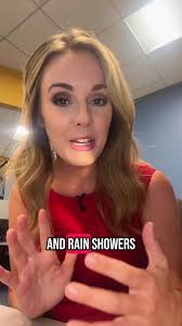 High Swim Risk and Weather Update in Chicago