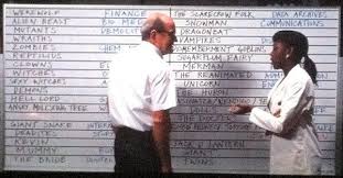 Whiteboard From The Cabin In The Woods Spoilers I Really Wanna See Kevin O O Cabins In The Woods Into The Woods Movie Cabin