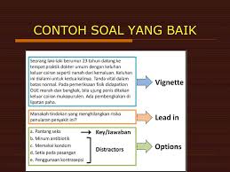 Mailing list bisa dilihat oleh siapa saja dan berlaku bagi umum b. Konstruksi Butir Soal Dan Analisis Soal Cbt Wening Prastowo Ppt Download