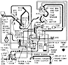 32 2002 gmc sierra 1500 fuse box diagram. Kt 4676 1983 Chevrolet Fuse Box Download Diagram