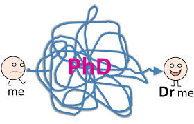Oecd - Us, Germany, Uk & India Produce The Most Phd #Graduates. Compare  Your Country, Then Find Out More Here Http://Bit.Ly/2Hjkb3I | Facebook