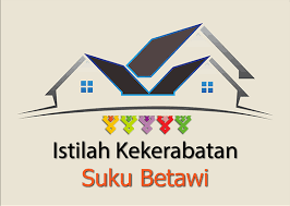 50 contoh kalimat majemuk beserta pengertian dan strukturnya. Kata Kata Lucu Orang Betawi Cikimm Com