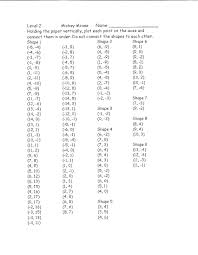 Basketball Math Worksheets Coordinate Graphing Graphing Worksheets Coordinate Plane Worksheets