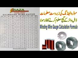 Motor Winding Wire Gauge Calculation Formula In Urdu Hindi Youtube In 2020 Gauges Formula Wire