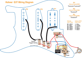 A huge library of standard wiring diagrams and everything else you need to understand, modify and troubleshoot your guitar's electronics. Pin On Building