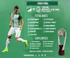 La vuelta de los octavos de final de la copa águila empezará este miércoles con tres partidos de equipos 'grandes'. Cali Vs Atl Nacional