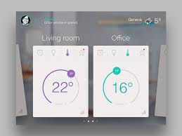 Smart Home Smart Home Smart Home Automation Home Automation