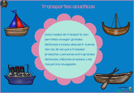 Maybe you would like to learn more about one of these? Carteles Para Decorar La Clase Medios De Transporte Imagenes Educativas