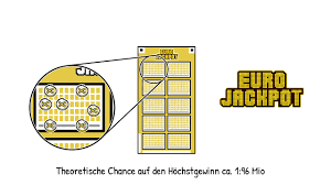 Kann man den eurojackpot live im stream und im tv verfolgen? Eurojackpot Spielregeln Lotto De