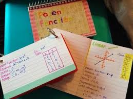 Pin By Robin Ray Lamb On Math Parent Functions Teaching Algebra Algebra Classroom