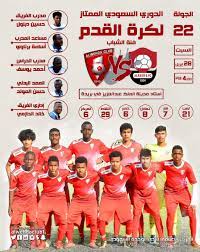 لن يغيب عن الوحدة أي لاعب في هذا اللقاء أمام النصر بداعي الإصابة أو الإيقاف، وسيكون الفريق كامل العدد في هذه المواجهة للمدرب فابيو كاريلي لإختيار التشكيل الأمثل لخوض المباراة. Ù†Ø§Ø¯ÙŠ Ø§Ù„ÙˆØ­Ø¯Ø© Ø§Ù„Ø³Ø¹ÙˆØ¯ÙŠ Ar Twitter ØºØ¯Ø§ Ø´Ø¨Ø§Ø¨ Ø§Ù„ÙØ±Ø³Ø§Ù† ÙÙŠ Ù…ÙˆØ§Ø¬Ù‡Ø© ÙØ±ÙŠÙ‚ Ø§Ù„Ø±Ø§Ø¦Ø¯ Ø¶Ù…Ù† Ù…Ù†Ø§ÙØ³Ø§Øª Ø§Ù„Ø¬ÙˆÙ„Ø© 22 Ù…Ù† Ø§Ù„Ø¯ÙˆØ±ÙŠ Ø§Ù„Ø³Ø¹ÙˆØ¯ÙŠ Ø§Ù„Ù…Ù…ØªØ§Ø² Ù„ÙƒØ±Ø© Ø§Ù„Ù‚Ø¯Ù… ÙØ¦Ø© Ø§Ù„Ø´Ø¨Ø§Ø¨ Ø¨Ø§Ù„ØªÙˆÙÙŠÙ‚ Ù„Ø´Ø¨Ø§Ø¨ Ø§Ù„ÙØ±Ø³Ø§Ù† Ø§Ù„ÙˆØ­Ø¯Ø© Https T Co Csorfa2z5c