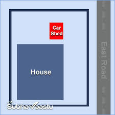 Cancellation letter, how to write an email or letter to cancel order, business service contract, membership subscription etc. Car Garage Vastu Car Shed Vehicle Parking Placement