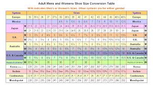 Dorfbury Misc International Shoe Conversion Chart