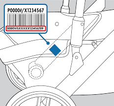 Register Your Product - Stroller Registration | Uppababy