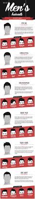 Top Men S Haircuts By Face Shape Infographic Face Shapes Haircuts For Men Face Shape Hairstyles Men