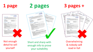 How Long Should A Cv Be To Get Interviews Including Example Cv