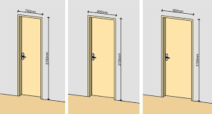 door sizes uk standards door measurements door dimensions