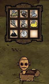 The mini sign is a craftable structure in don't starve together, introduced in a new reign. Chest Don T Starve Wiki Fandom