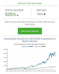 Motley Fool Triple Buy Alert Just Sounded Here S What You Need To Know