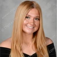 300+ "Zetó" profiles