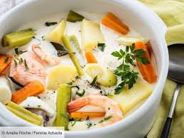 Epingle Sur Cuisines