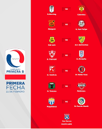 Sigue junto a nosotros todas las alternativas del campeonato nacional primera divisi�n, la primera b y todas las novedades de los clubes profesionales. En Detalle Revisa Todo El Fixture De La Primera Rueda Del Torneo De La Primera B