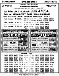 Lottery Sambad Night Lottery Result Today 8pm Lotterysambad State Lottery Today Result Lottery