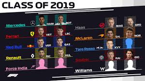 Full breakdown of drivers, points and current positions. Formula 1 On Twitter It S Been A Busy 2019 Driver Market And The Wheeler Dealing Is Far From Over How Would You Fill Those Final Five Seats F1 Https T Co Hobix3j1et
