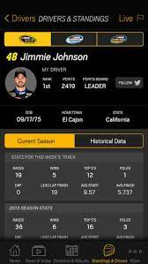 While iphone owners can listen to fm radio with radio apps for ios, you can't count on the local cellular and data networks remaining up during a disaster. 5 Best Ways To Watch Or Listen To Nascar While Mobile