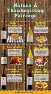 A light, fruity red wine from the gamay grape, it goes quite well with turkey and all the fixings. Thanksgiving And Vegan Wine Pairings Infographic
