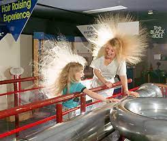 I probably use the van de graaff more that anybody else in this country and so have slowly learnt a bit. Home Tutoring Physics Van De Graaff Generator