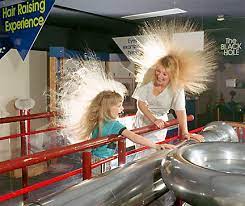A van de graaff generator pulls electrons from the earth, moves them along a belt and stores them on the large sphere. Home Tutoring Physics Van De Graaff Generator