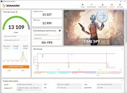 In time spy and time spy extreme, nvidia's rtx 3070 achieved alleged scores of 14048 and 6899 respectively, besting our rtx 2080 ti scores of 13978 and 6948. Asus Turbo Geforce Rtx 3070 Review Excellent Gaming Performance Digital Citizen