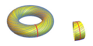 Noncommutative Geometry, the spectral standpoint arXiv:1910.10407v1  [math.QA] 23 Oct 2019