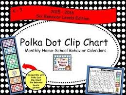 This Polka Dot Clip Chart Monthly Home School Behavior