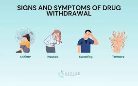 Image result for Drug Withdrawal