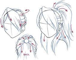Tuto How To Draw Heads And Hair How To Draw Hair Drawing Tutorial Drawing People